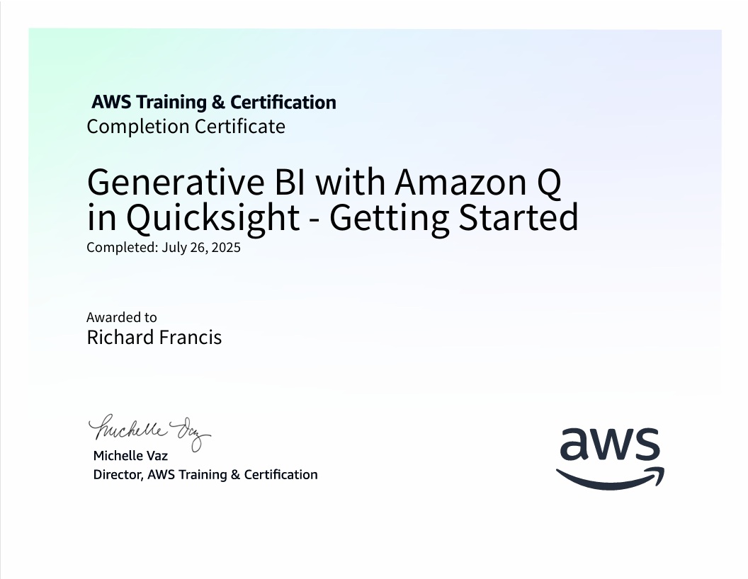 Generative BI with Amazon Q in QuickSight